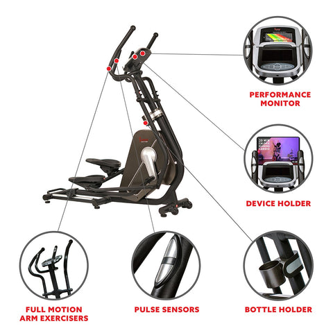 Image of Sunny Health & Fitness Circuit Zone Elliptical