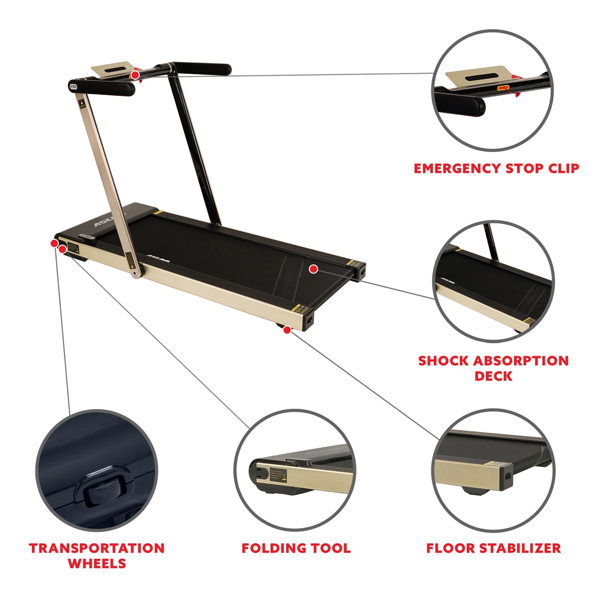 ASUNA Slim Folding Motorized Treadmill